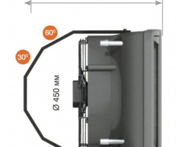 Тепловентилятор водяной Sonniger HEATER CONDENS CR4 MAX