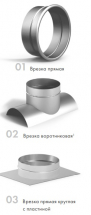 Врезка из оцинкованной стали для воздуховодов