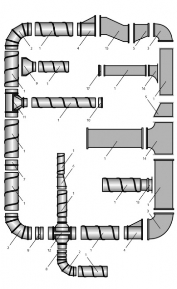 Воздуховод круглый из оцинкованной стали
