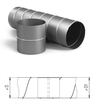 Воздуховод круглый из оцинкованной стали
