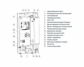 Котел электрический ЭВАН EXPERT PLUS - 9