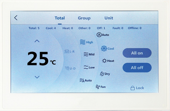Центральный пульт управления Systemair SYS C02A