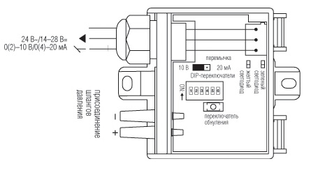 Преобразователь давления PTH-3202-DF