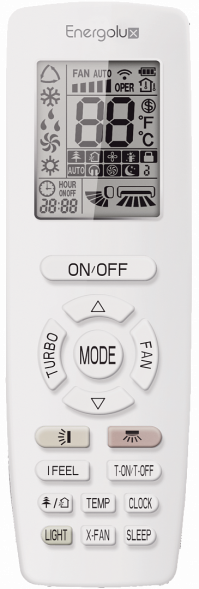Стандартный 4-х поточный кассетный внутренний блок VRF-систем Energolux SMZC30V3AI
